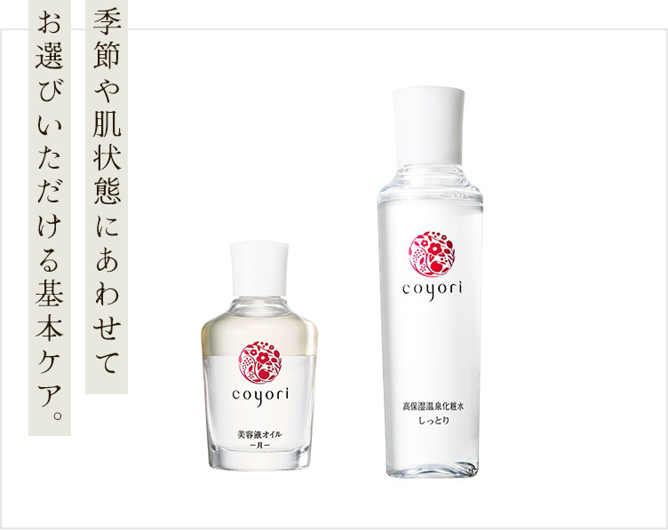 ベーシックライン