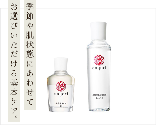 ベーシックライン