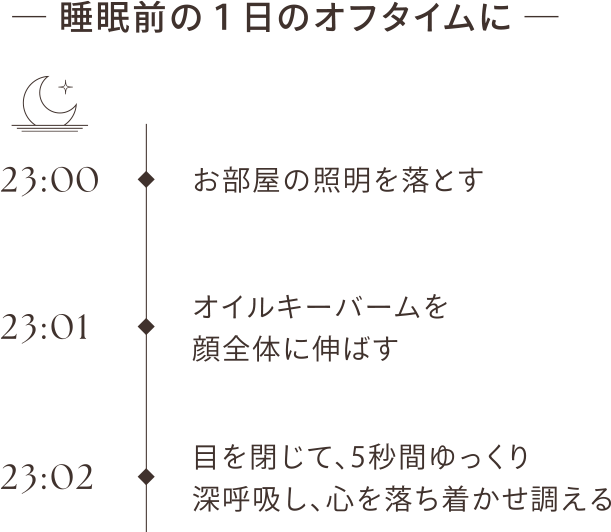 睡眠前の１日のオフタイムに