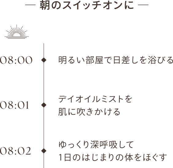 朝のスイッチオンに