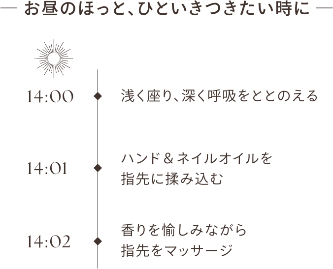 お昼のほっと、ひといきつきたい時に