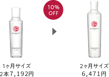 1ヶ月サイズ2本7,192円が2ヶ月サイズなら6,471円で10%OFF