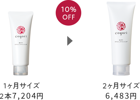 1ヶ月サイズ2本7,204円が2ヶ月サイズなら6,483円で10%OFF