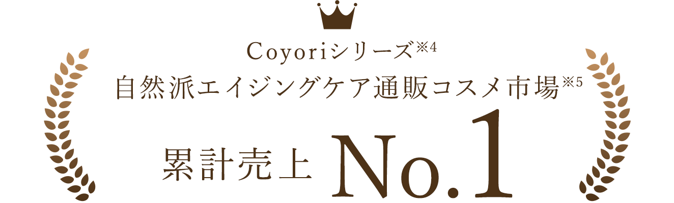 自然派エイジングケア通販コスメ市場 累計売上No.1