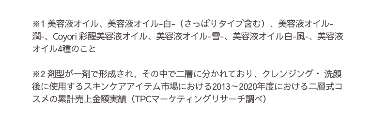 注釈1,2