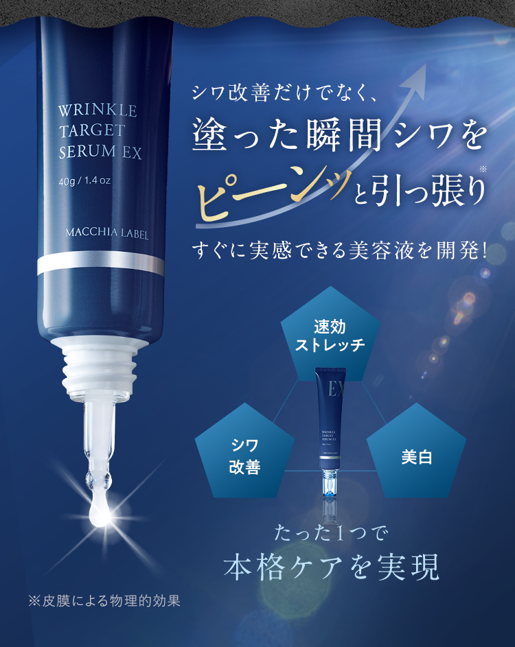 シワ改善だけでなく、塗った瞬間シワをピーンッと引っ張りすぐに実感できる美容液を開発!