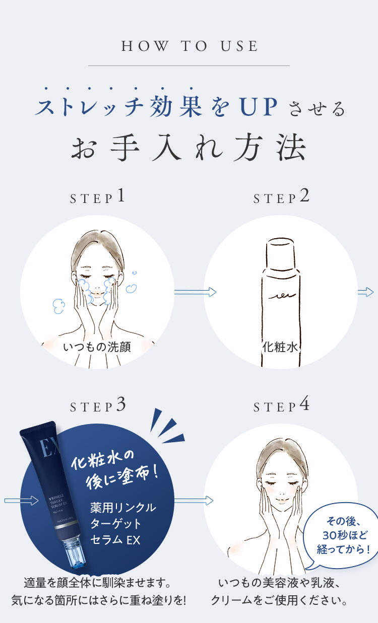ストレッチ効果をUPさせるお手入れ方法
