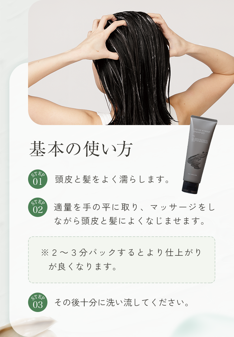 基本の使い方