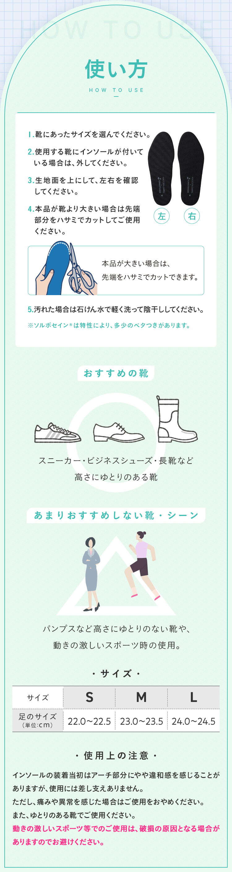 使い方