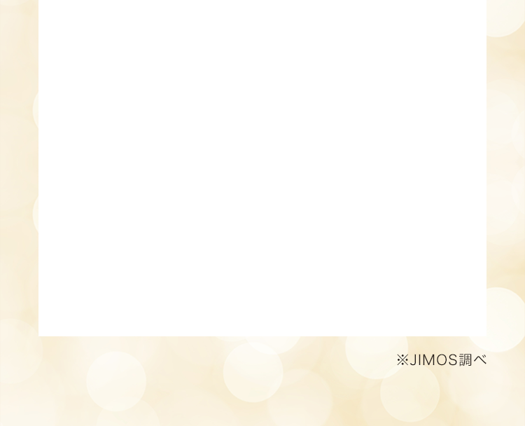 ※JIMOS調べ