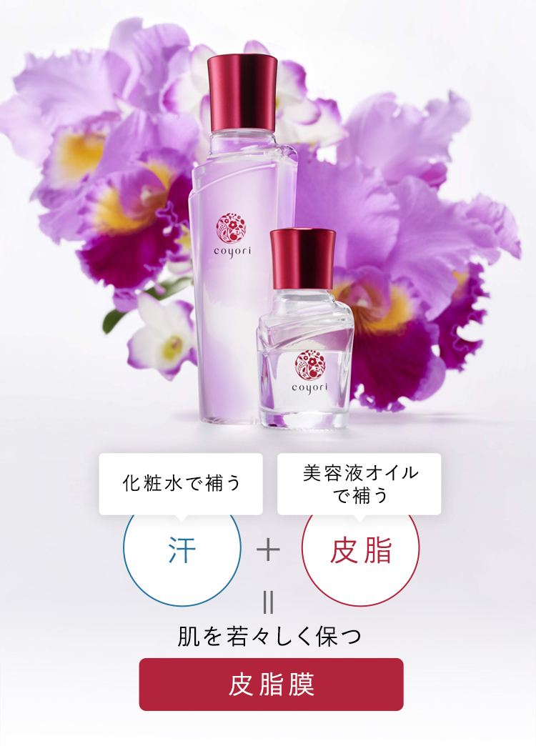 化粧水で補う汗 + 美容液オイルで補う皮脂 = 肌を若々しく保つ 皮脂膜