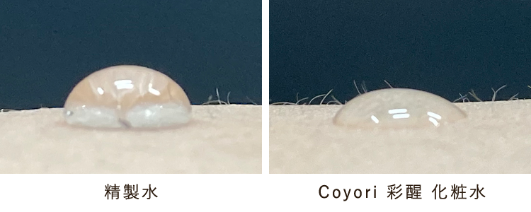 精製水とCoyori 彩醒 化粧水
