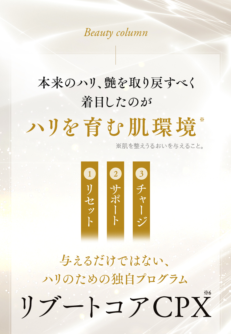 本来のハリ、艶を取り戻すべく着目したのが ハリを育む肌環境※ 与えるだけではない、ハリのための独自プログラム リブートコアCPX※6