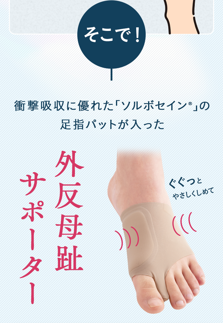 そこで！衝撃吸収に優れた「ソルボセイン&reg;」の足指パットが入った外反母趾サポーター