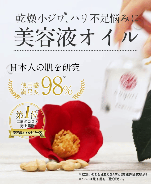 乾燥小ジワハリ・ツヤ不足に～Coyori(こより)美容液オイル～