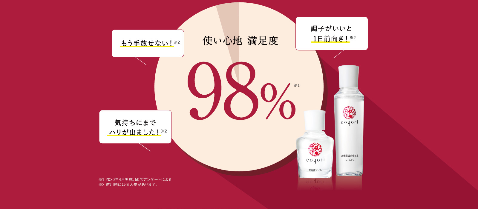 使い心地 満足度94%