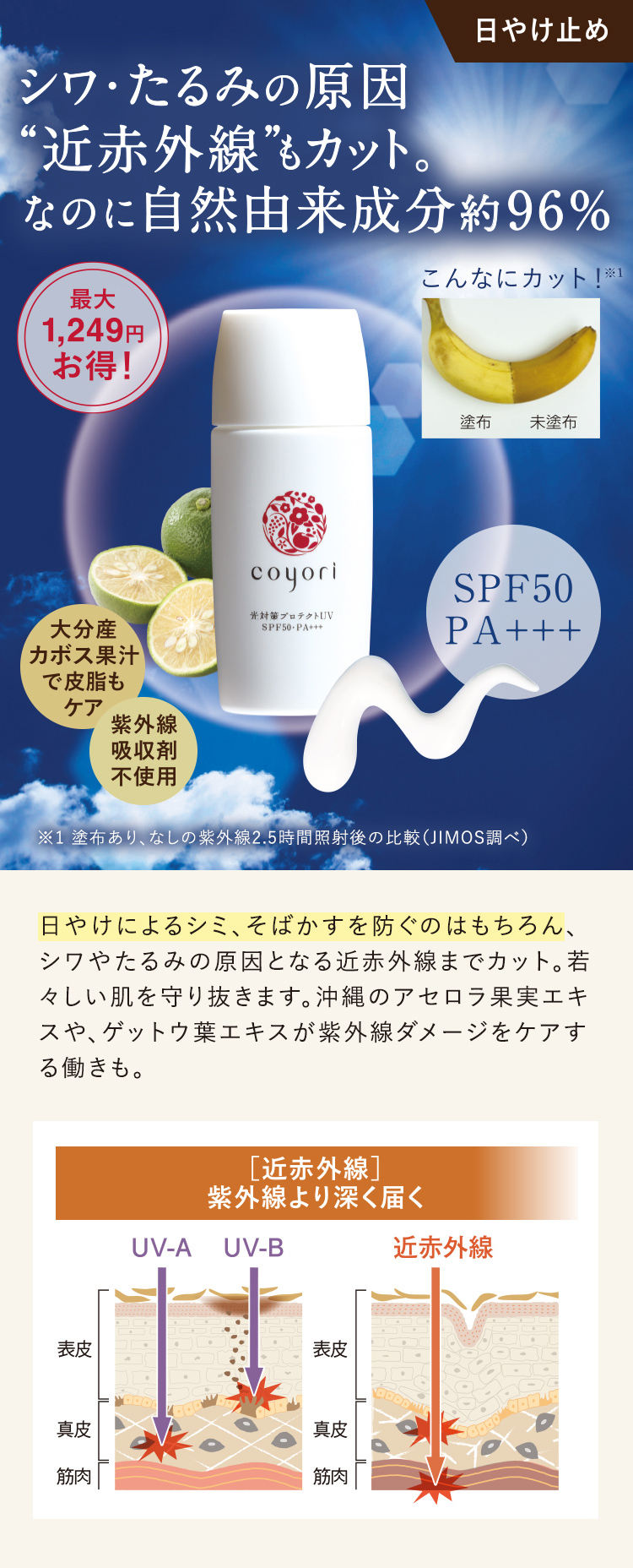 シワ・たるみの原因 “近赤外線”もカット。 なのに自然由来成分約96%