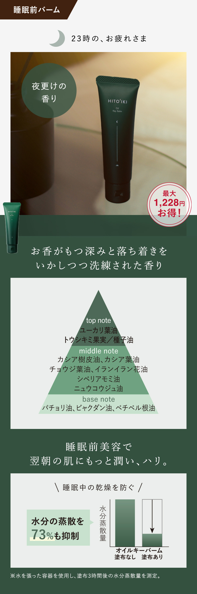 睡眠前バーム