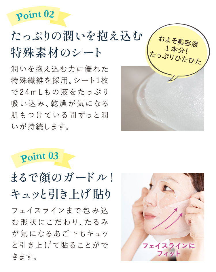 たっぷりの潤いを抱え込む特殊素材のシート