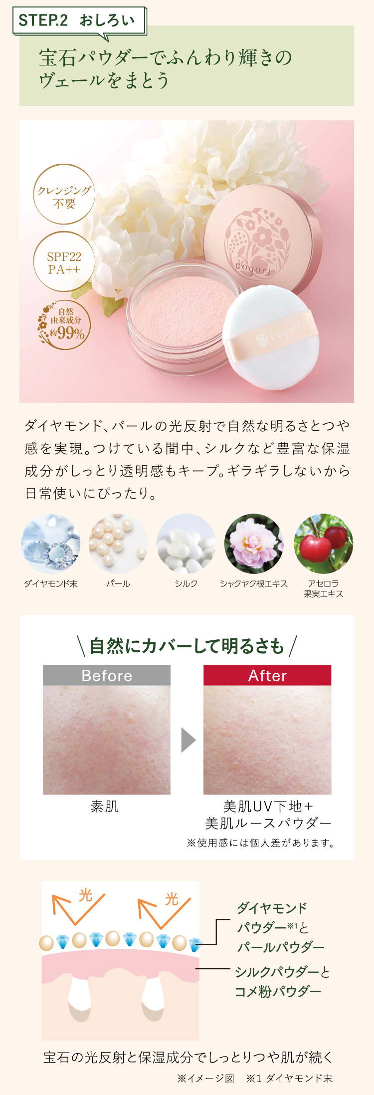 宝石パウダーでふんわり輝きのヴェールをまとう