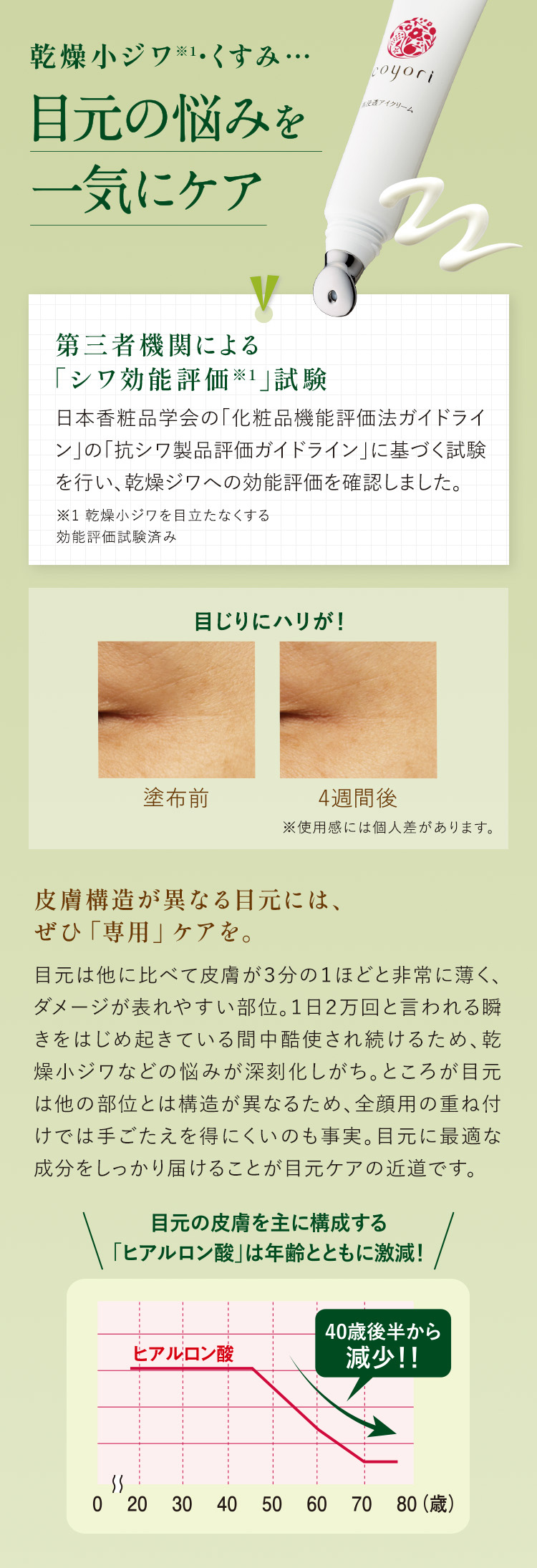 乾燥小ジワ※1・くすみ･･･ 目元の悩みを 一気にケア