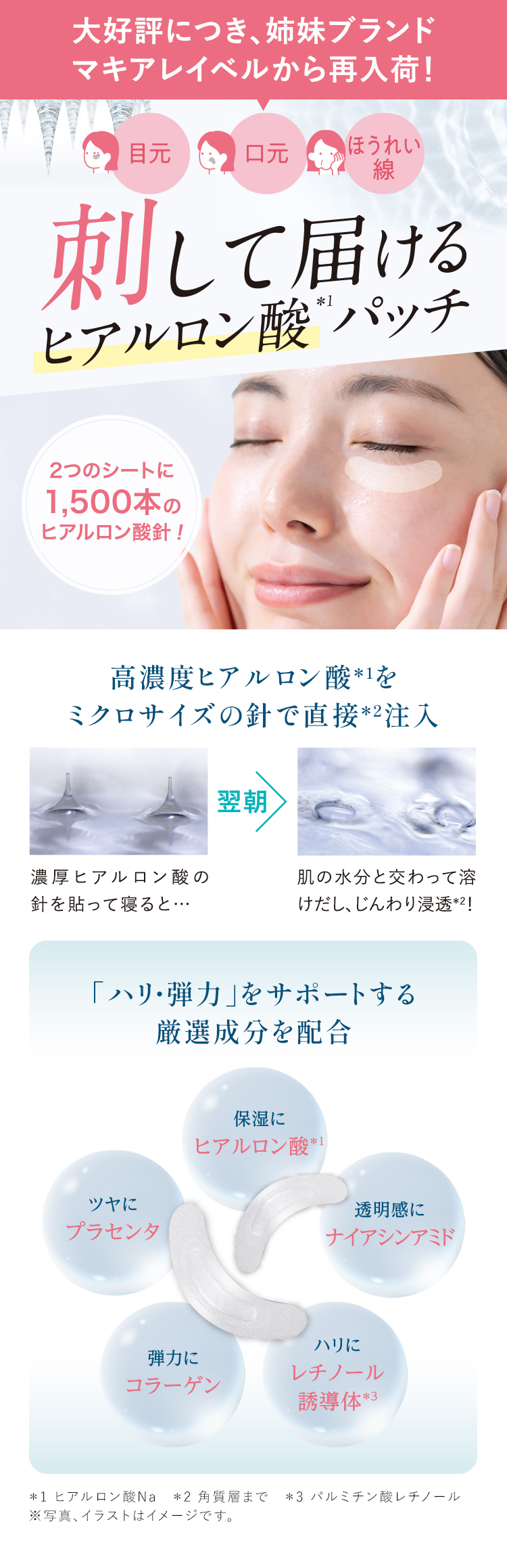 大好評につき、姉妹ブランドマキアレイベルから再入荷! 刺して届けるヒアルロン酸パッチ