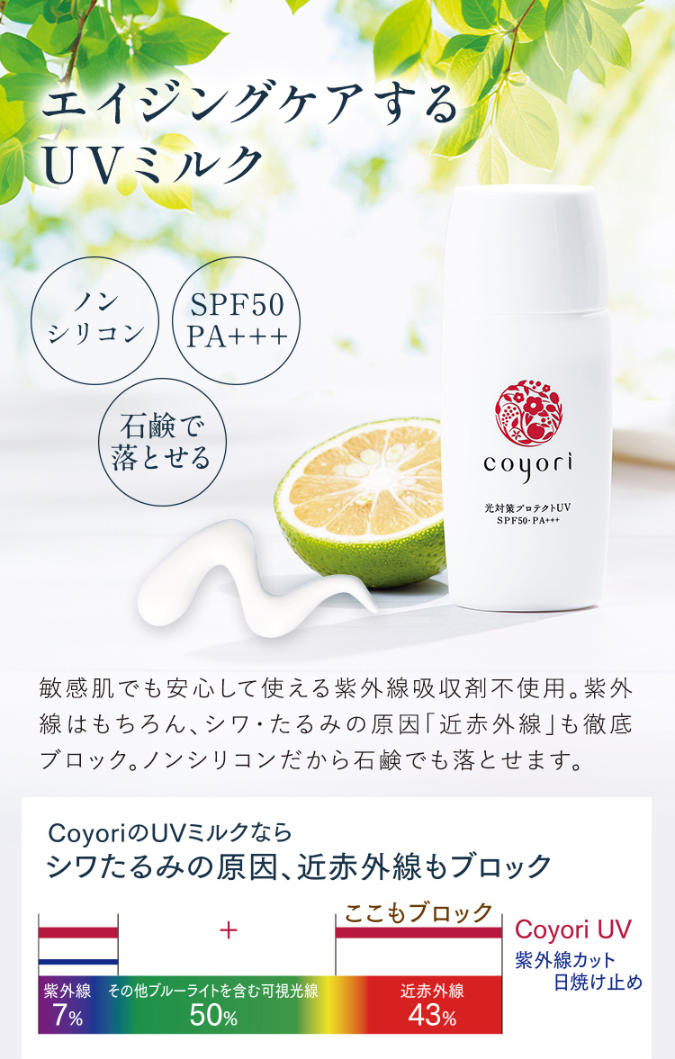 日焼け止め&エイジングケア UVミルク