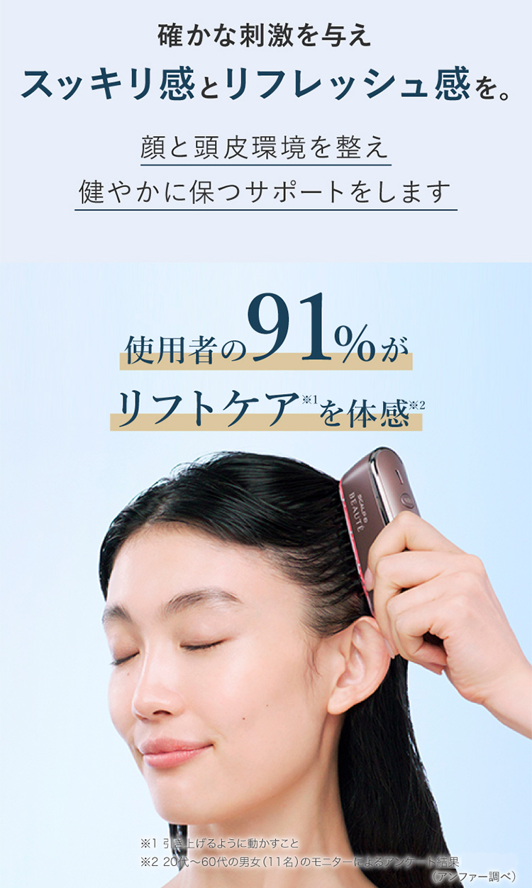 使用者の91%がリフトケアを体感