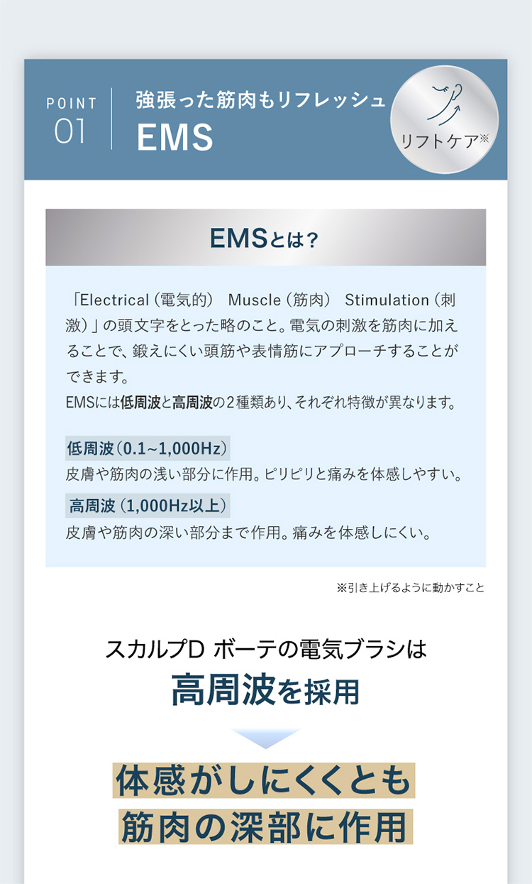 POINT01 強張った筋肉もリフレッシュ EMS