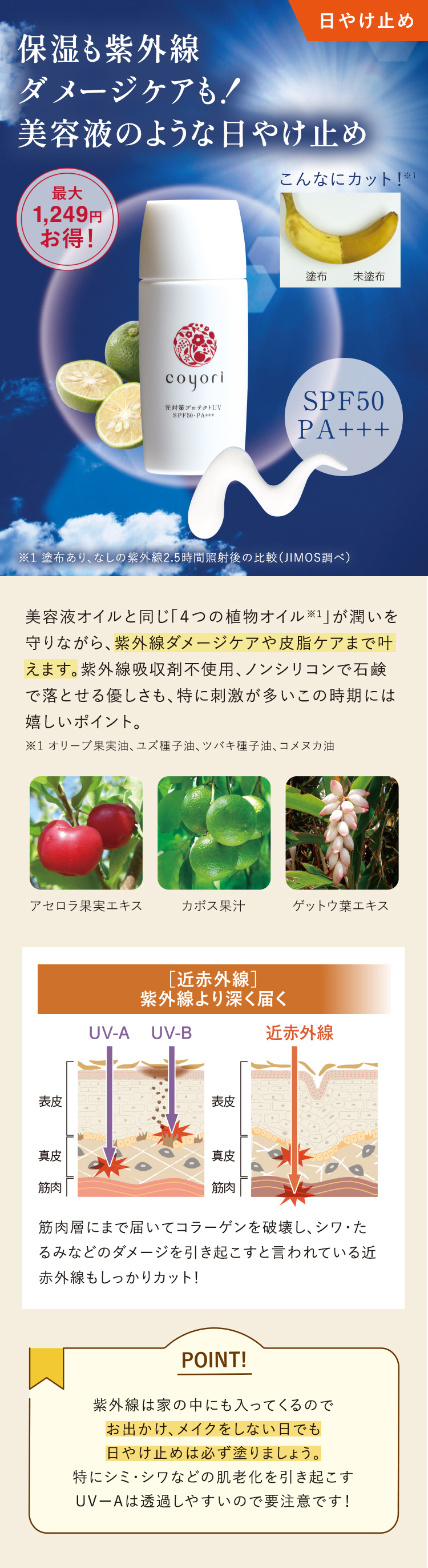 保湿も紫外線 ダメージケアも! 美容液のような日やけ止め