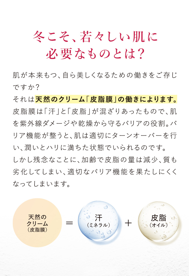 冬こそ、若々しい肌に必要なものとは?