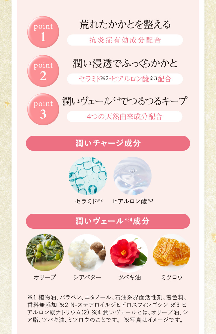 荒れたかかとを整える