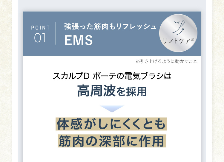 スカルプD ボーテの電気ブラシ