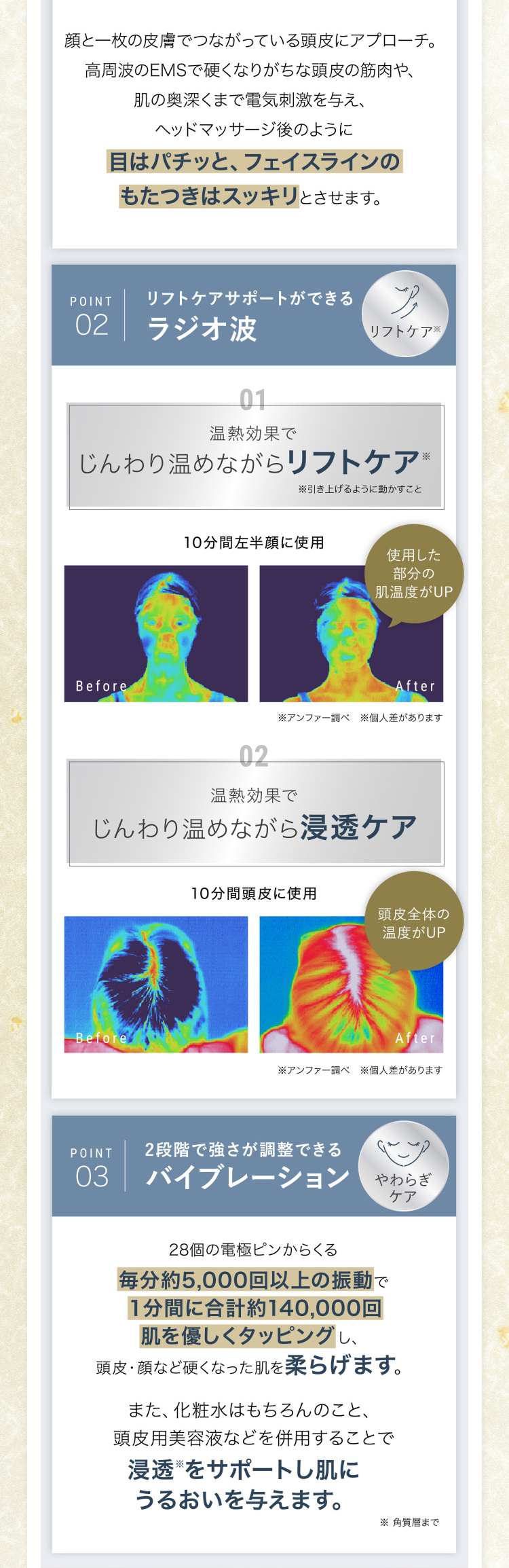 スカルプD ボーテの電気ブラシ