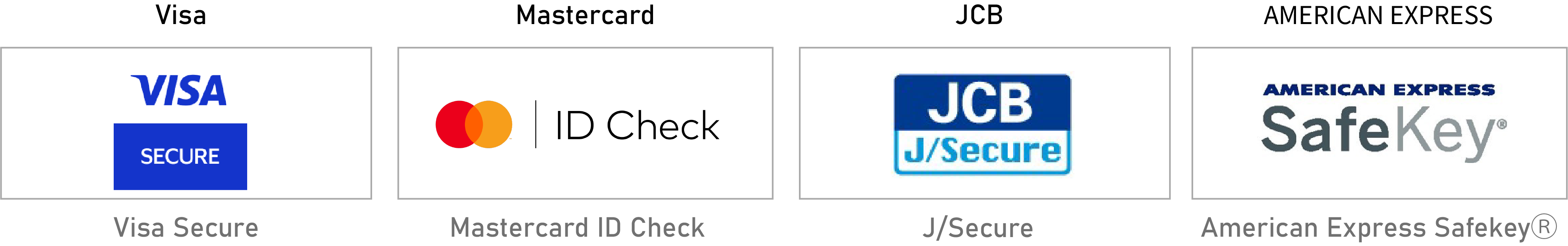 VISA、Master、JCB、AMEX